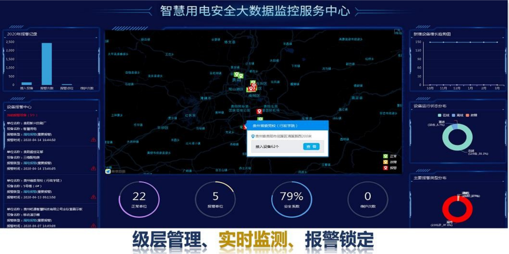 智慧安全用(yòng)電(diàn)管理(lǐ)系統(圖3) 圖片7.png